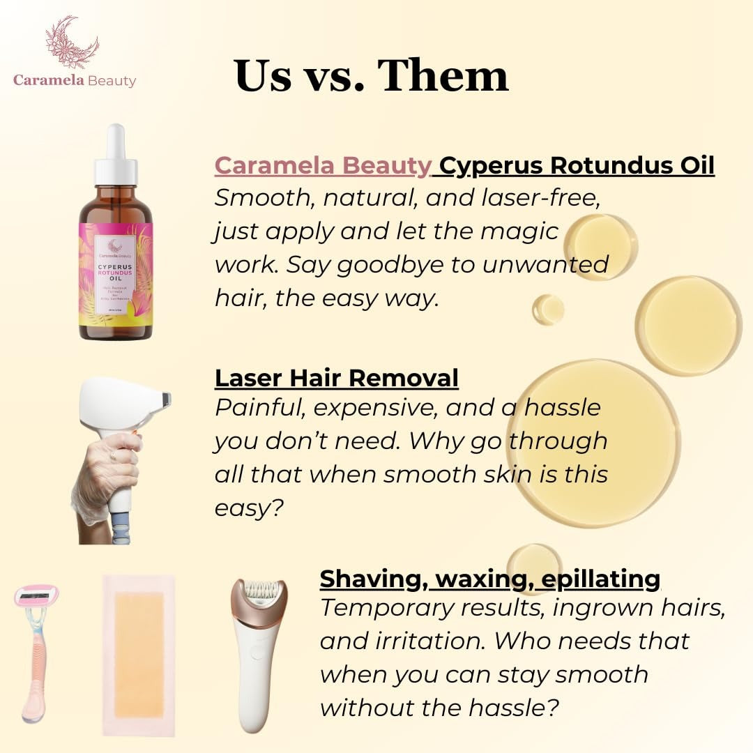 Cyperus Rotundus Oil 60ml  Natural Hair Removal Oil for Reducing Body Hair Growth & Smooth Skin for All Skin Types