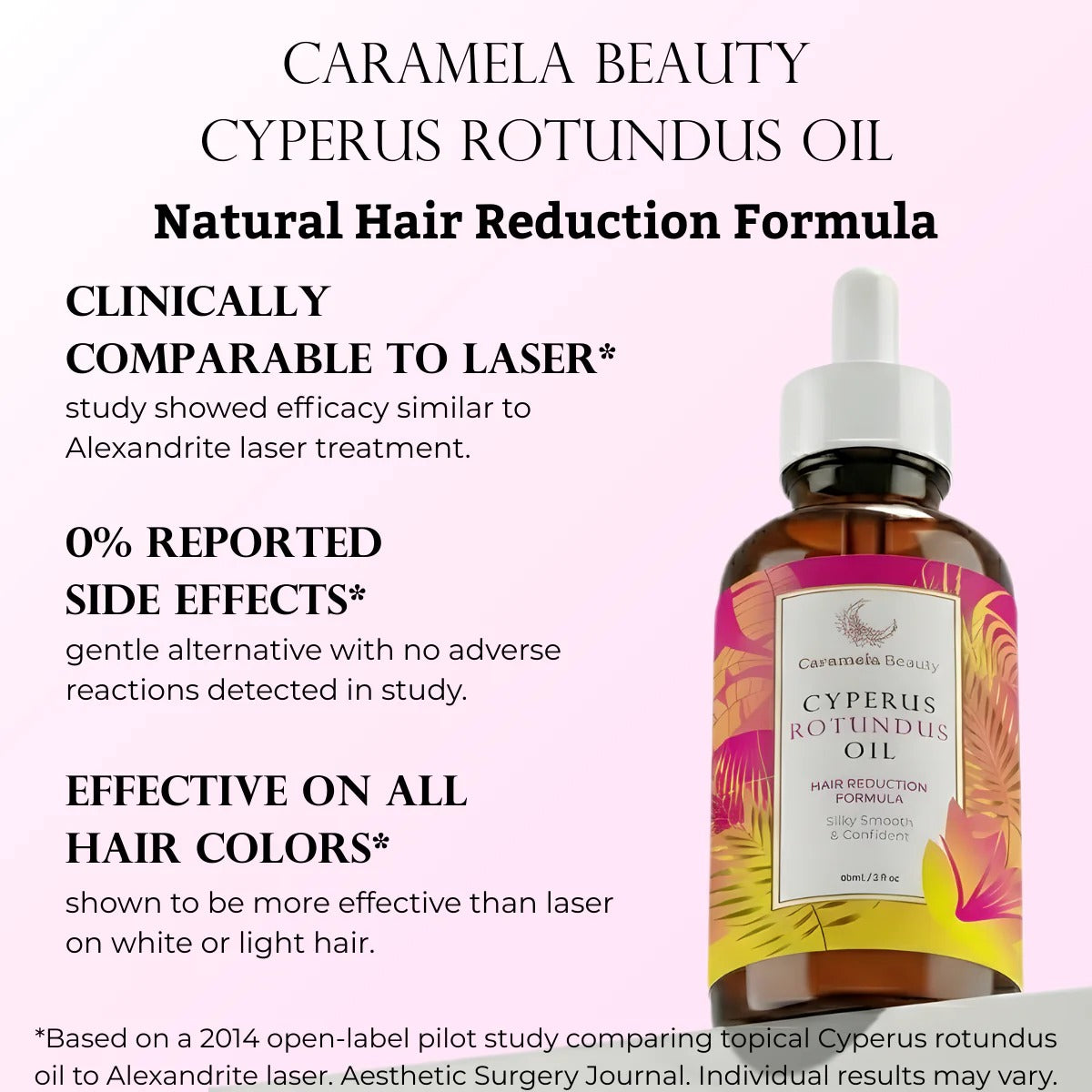 Cyperus Rotundus Oil 60ml  Natural Hair Removal Oil for Reducing Body Hair Growth & Smooth Skin for All Skin Types